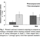 Image for article titled Do geek stereotypes keep women out of computer science?